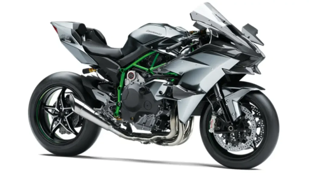 Kawasaki Ninja H2R price
