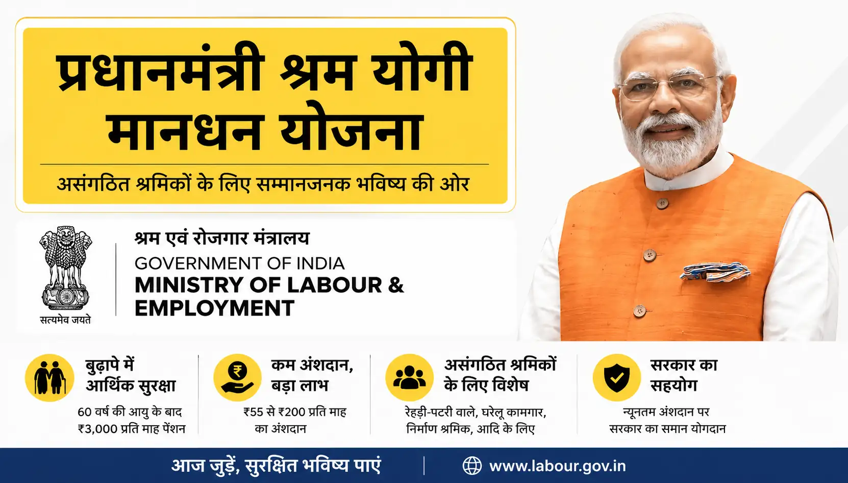 PM Shram Yogi Maandhan Yojna: हर महीने मिलेगी ₹3,000 की सरकारी पेंशन, जानें आवेदन का सीधा तरीका