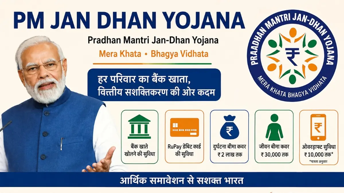 PM Jan Dhan Yojana: एक खातें में अनेक सुविधाएँ, जानिए पूरी जानकारी