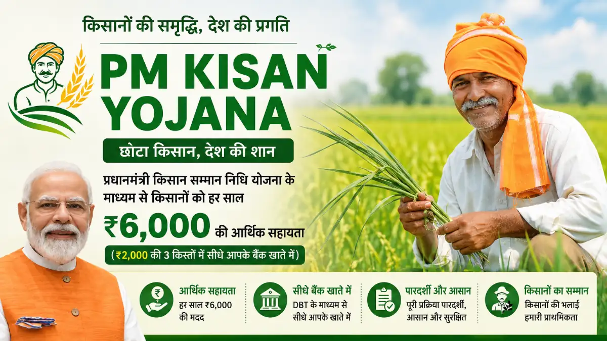 PM Kisan Yojana: किसानों को सालाना 6,000 रुपये की मदद, ऐसे करें आवेदन