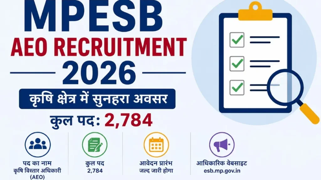 MPESB AEO Recruitment 2026