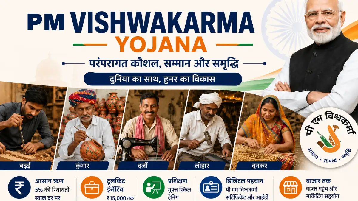 PM Vishwakarma Yojna: अब कारीगरों को मिलेगा ₹15,000 का मुफ्त टूलकिट और ₹3 लाख का लोन, ऐसे करें अप्लाई